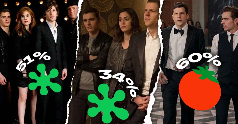 Первые оценки фильма «Иллюзия обмана 3»