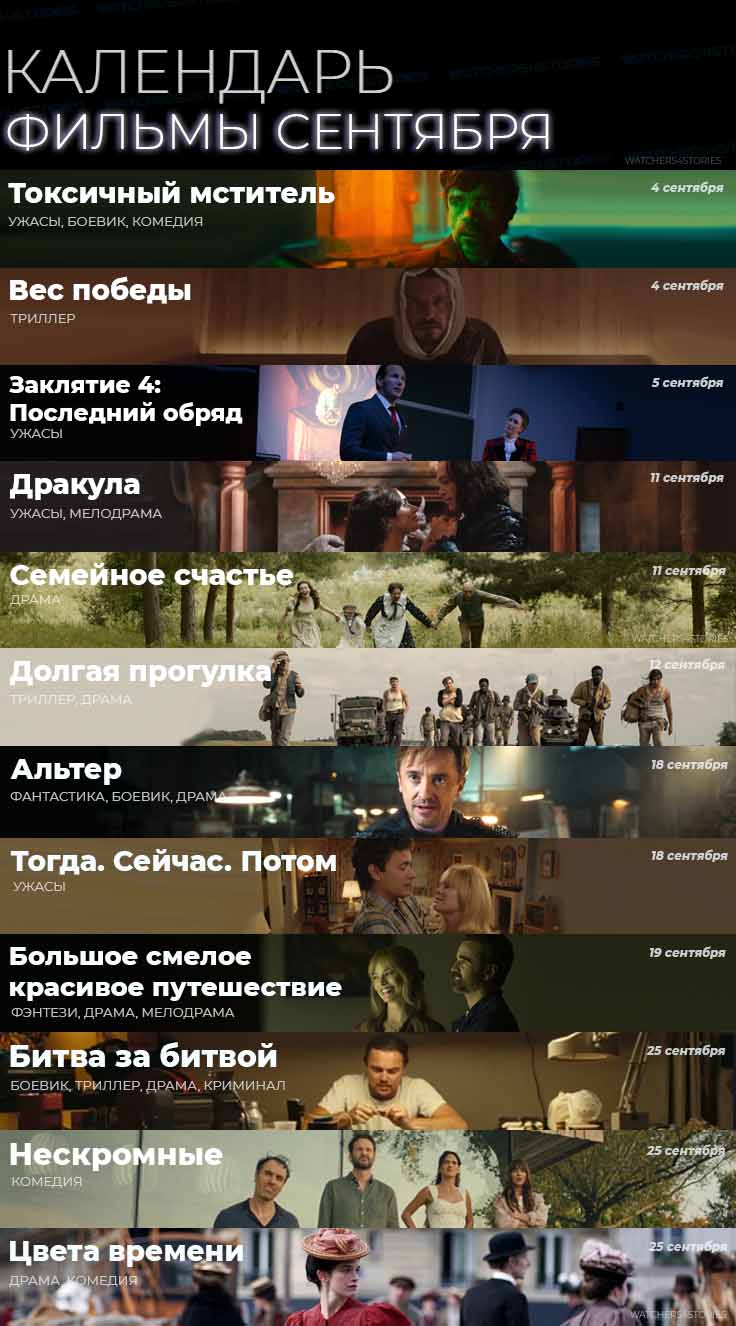 фильмы сентября 2025