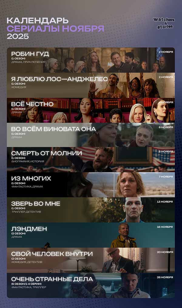 Календарь: сериалы ноября 2025