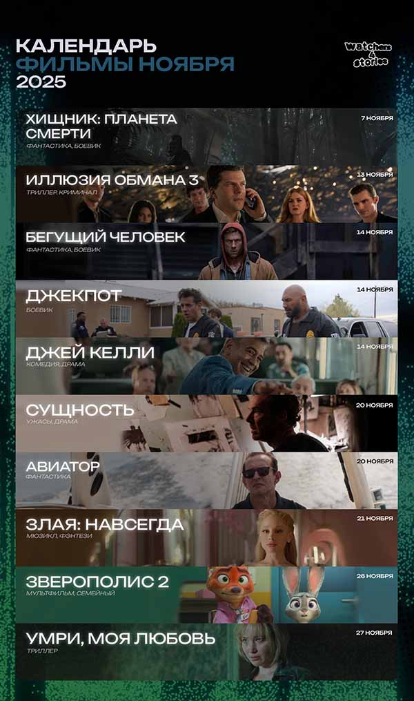 Календарь: 10 фильмов ноября 2025